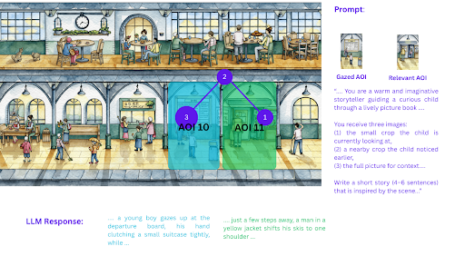 Child reading assistant